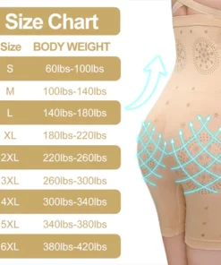 EXPECTSKY™ Negative Oxygen Ion Fat Burning Tummy Control & Detox Bodysuit