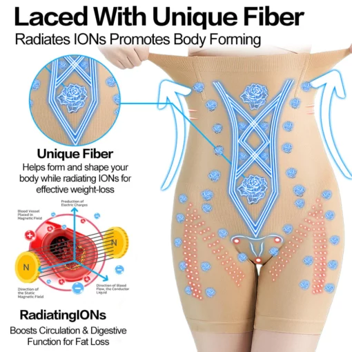 FANCYSTAR™ Negative Oxygen IonFiber Every-Day Tummy Control Thong
