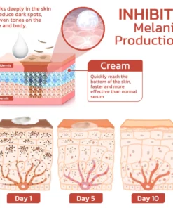 FCSKT™ Pigment Correcting Cream