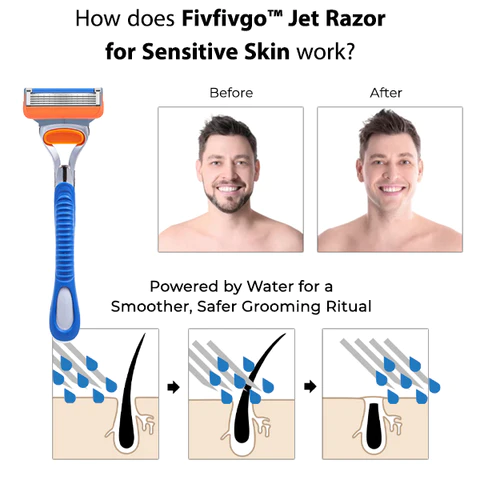Fivfivgo™ Jet Razor für empfindliche Haut