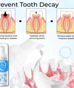 Fivfivgo™ FreshTooth360° Mundwasser - Tiefenreinigende Mundspülung