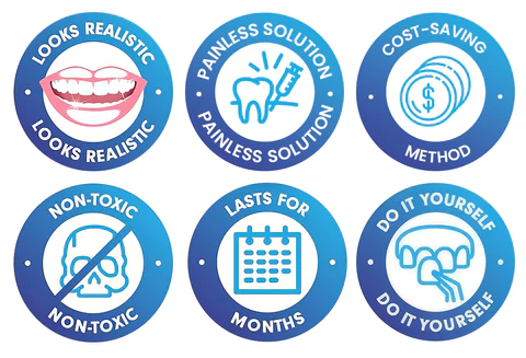 Fivfivgo™ Glory Smile Provisorisches Zahnbildhauer-Reparaturset