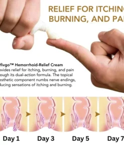 Fivfivgo™ Hämorrhoiden-Linderungscreme