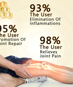 Fivfivgo™ Kanadisches Bienengift lindert Knochenschmerzen und repariert Knochenverletzungen Gel