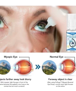 Fivfivgo™ Myopie Reversal Augentropfen