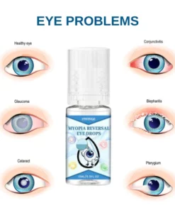 Fivfivgo™ Myopie Reversal Augentropfen