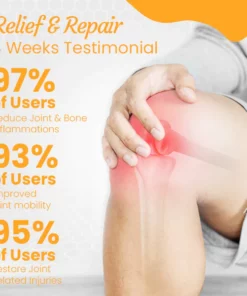 Fivfivgo™ NZ Bienengift Behandlungsgel