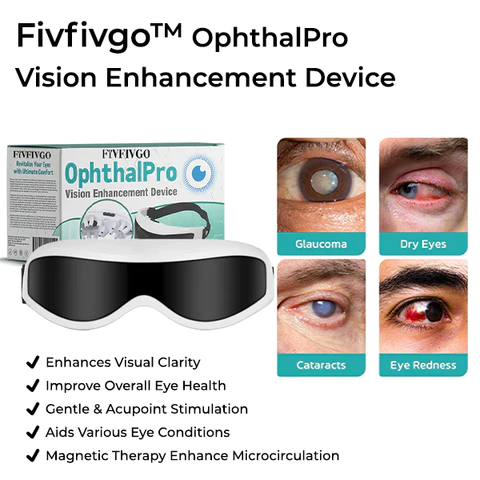 Fivfivgo™ OphthalPro Gerät zur Verbesserung der Sehkraft