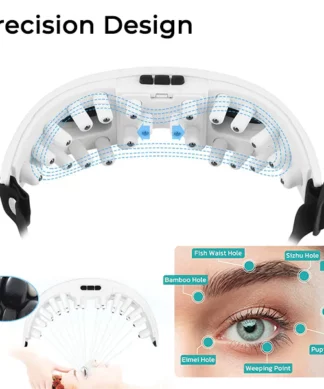 Fivfivgo™ OphthalPro Gerät zur Verbesserung der Sehkraft