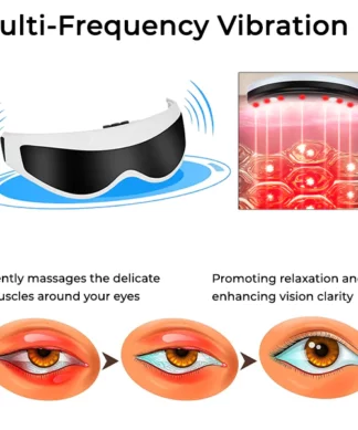 Fivfivgo™ OphthalPro Gerät zur Verbesserung der Sehkraft