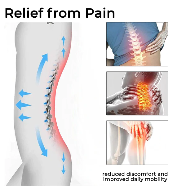 Fivfivgo™ Progressiver Stretchgurt