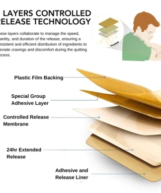 Fivfivgo™ Rauchen Kontrolle Aufnäher