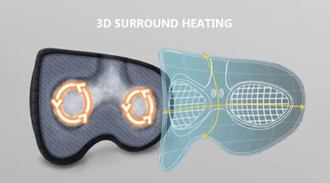 Fivfivgo™ Schlafdampf 3D Augenmaske