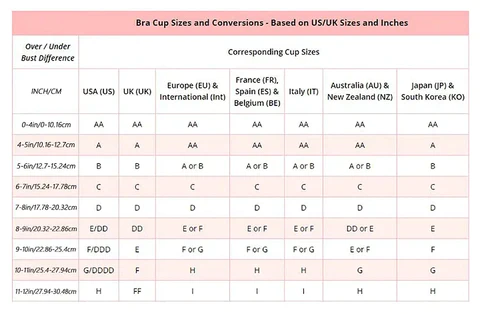 Full Support Non-Slip Convertible Bandeau Bra