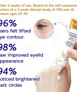 Furzero™ Deep Reviving Peptide Lifting Eye Gel