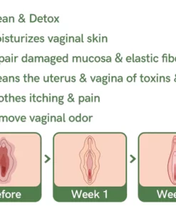 Furzero™ Instant Itch Relief & Natural Detox & Firming Repair & Pink and Tender Natural Capsules