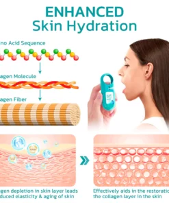 Furzero™ MY2 NMN 6000mg Collagen Essence Spray