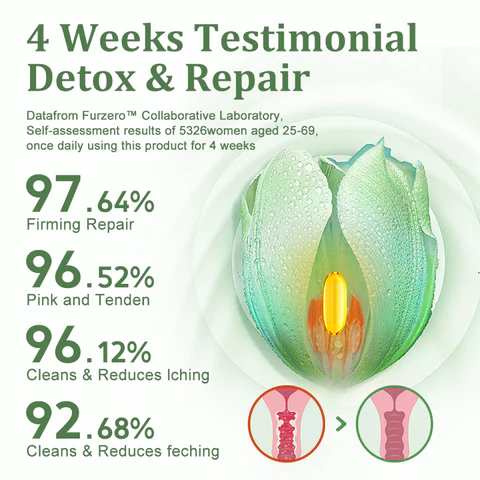 Furzero™ Instant Itch Relief & Natural Detox & Firming Repair & Pink and Tender Natural Capsules