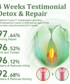 Furzero™ Instant Itch Relief & Natural Detox & Firming Repair & Pink and Tender Natural Capsules