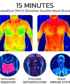 Futusly™ BloatedOut ONYX Obsidian Double Bead Bracelet