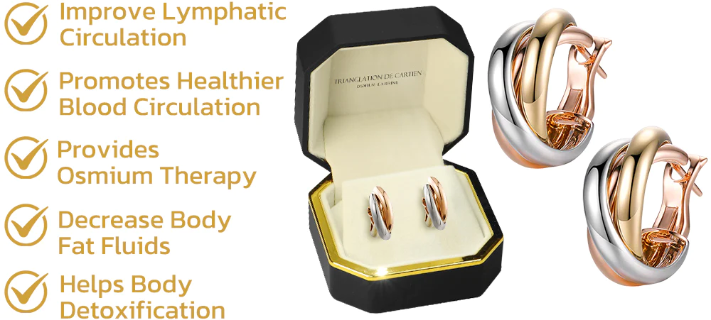 Futusly™ Trianglation De Cartien Osmium Earring