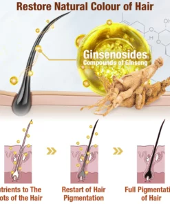 GFOUK™ BlackVelvet Hair Darkening Shampoo