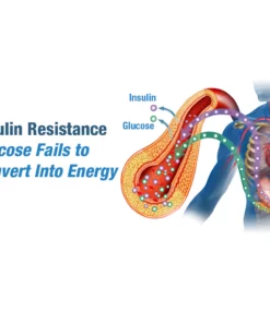 GFOUK™ GlycoWave Electric Pulse Device