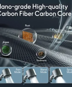 GFOUK™ Melanin Removal Booster Showerhead