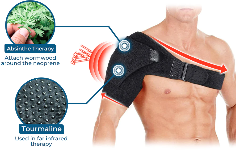 GFOUK™ ShoulderHeal Tourmaline Heating Compression Brace