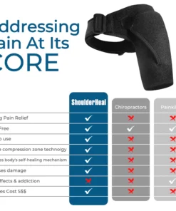 GFOUK™ ShoulderHeal Tourmaline Heating Compression Brace
