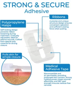 GFOUK™ StitchFree Closure Device