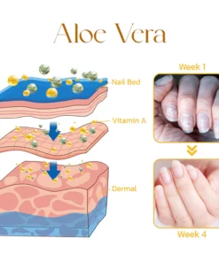 GFOUK™ VitaE Peeling Nail Serum