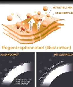 Gleam&Coat™ Glasölfilm-Entferner