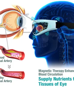 Hermsa™ OphthalPro Vision Enhancement Device