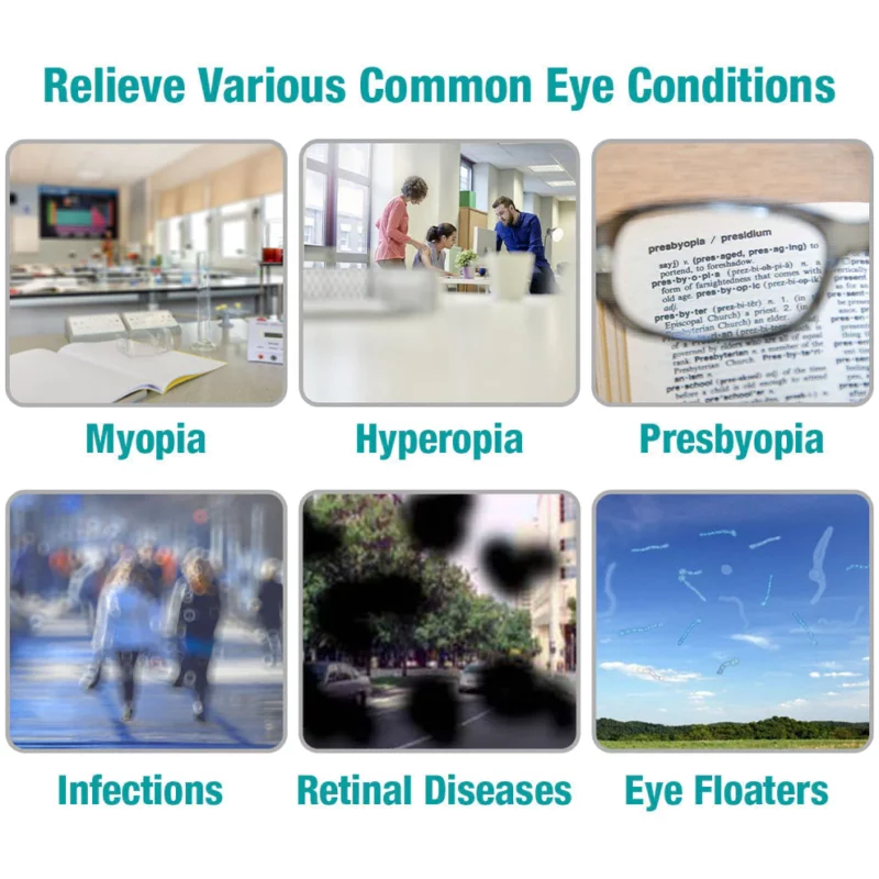 Hermsa™ OphthalPro Vision Enhancement Device