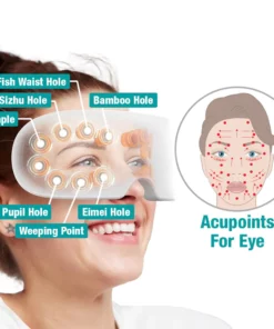 Hermsa™ OphthalPro Vision Enhancement Device