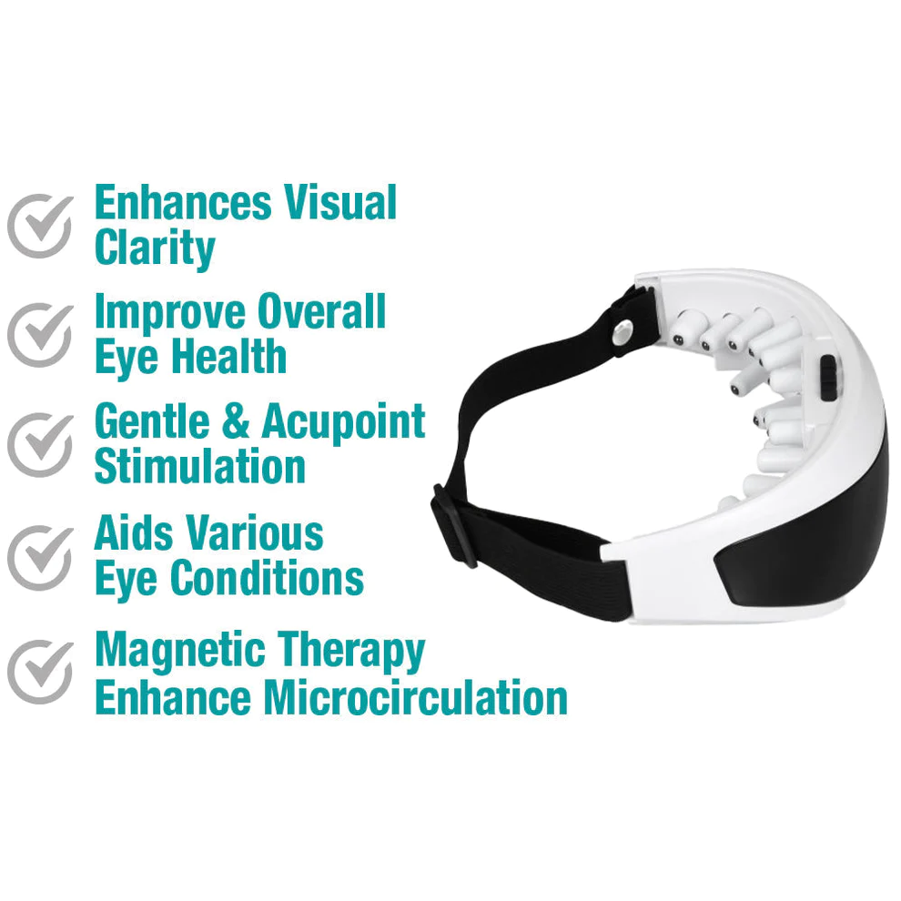 Hermsa™ OphthalPro Vision Enhancement Device