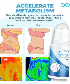 IceCurve Precise Coolsculpting Gel