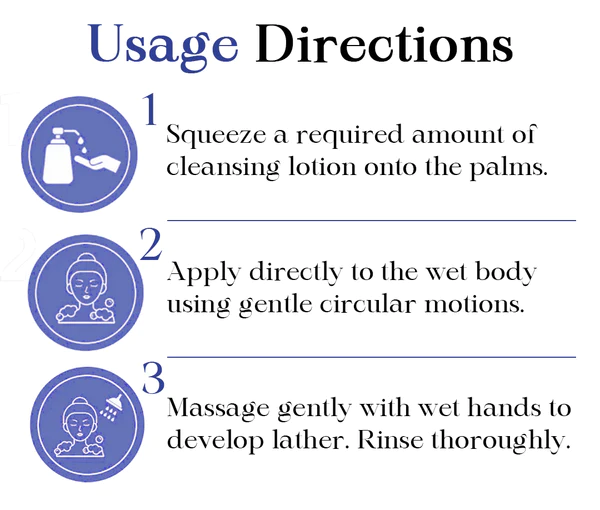 Kisshi™ Back Spots & Acanthosis Nigricans