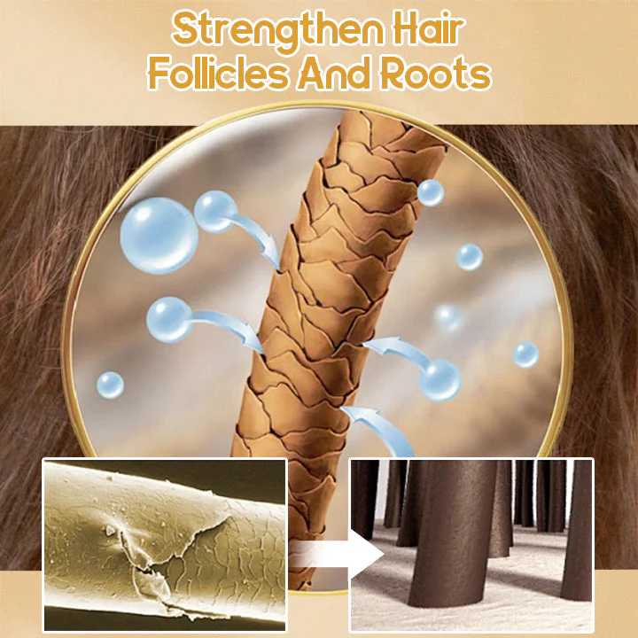 LIMETOW™ Anti-Hair Loss Ginger Shampoo Soap