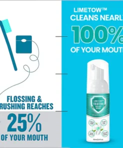 LIMETOW™ Herbal Mouthwash