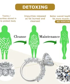 LIMETOW™ Magnetology Lymphvity Therapy Moissanite Diamond Ring