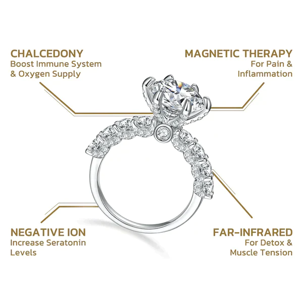 LIMETOW™ Magnetology Lymphvity Therapy Moissanite Diamond Ring