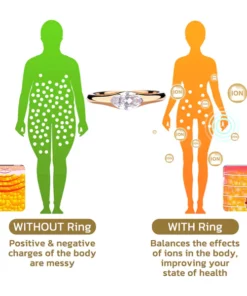 LIMETOW™ Magnetology Lymphvity Therapy Titanium ION Diamond Ring