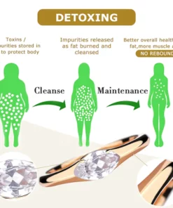 LIMETOW™ Magnetology Lymphvity Therapy Titanium ION Diamond Ring