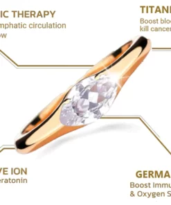 LIMETOW™ Magnetology Lymphvity Therapy Titanium ION Diamond Ring