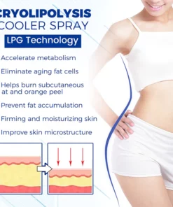 LIMETOW™ Slimming Condensation Spray