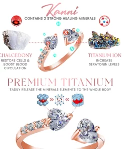 LIMETOW™ chalcedony ioni ring