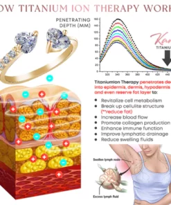 LIMETOW™ chalcedony ioni ring