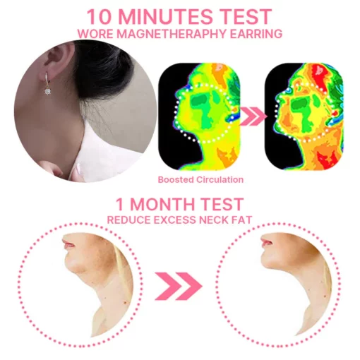 Lenreey™ Lymphvity MagneTherapy Subang Germanium